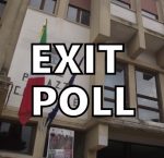 elezioni 2018, exit poll, san pietro vernotico, movimento 5 stelle, partito democratico, forza italia, liberi e uguali, elisa mariano, valentina carella